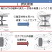 カプセル内視鏡検出装置の実装