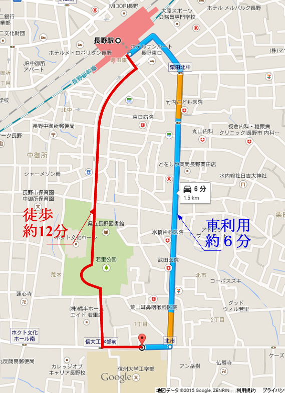 図1　解析の様子