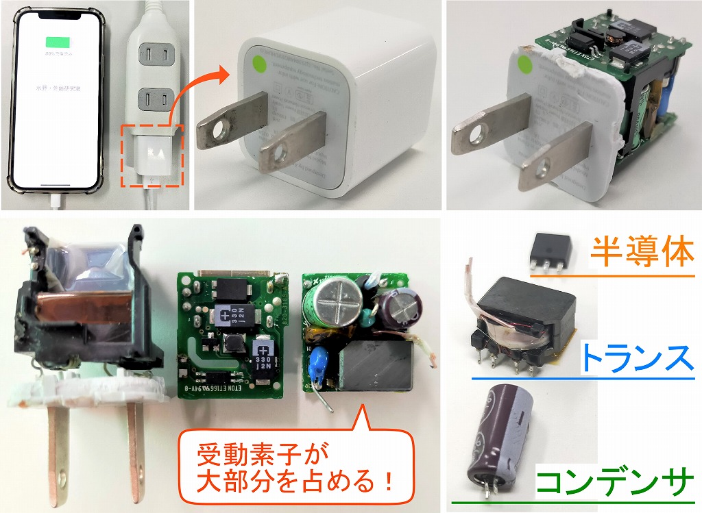 図1　解析の様子