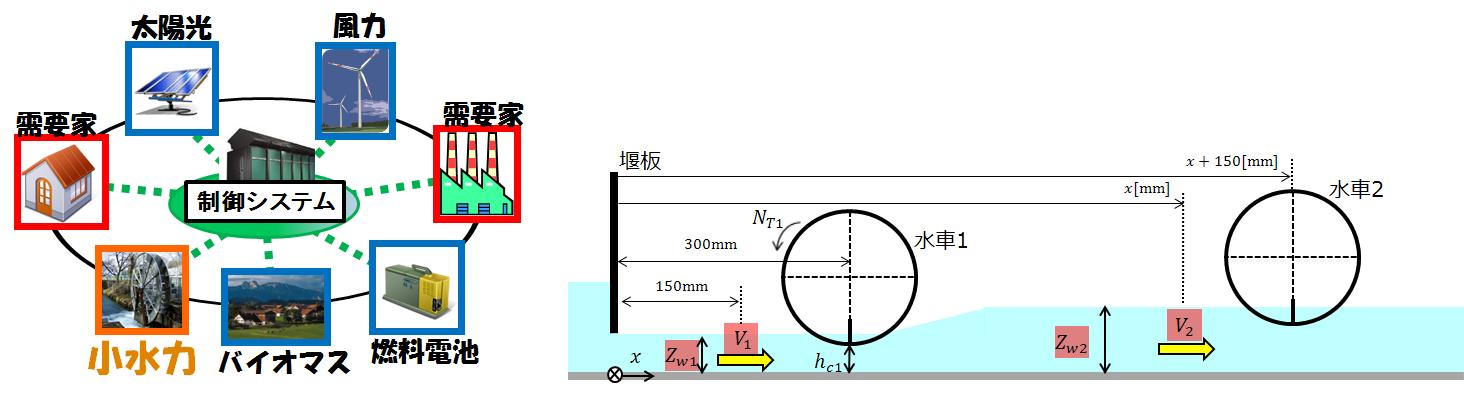 テーマ3.JPG