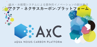 AxC