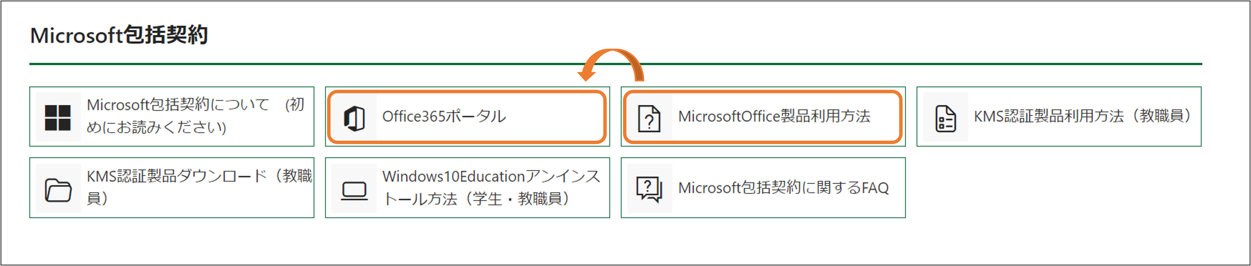 Office365選択
