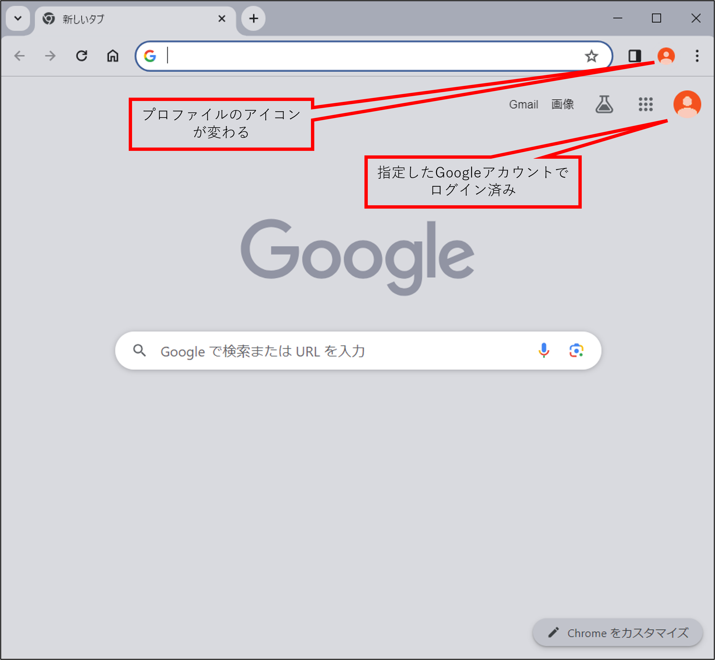 新たに作成されたプロファイルのウインドウ