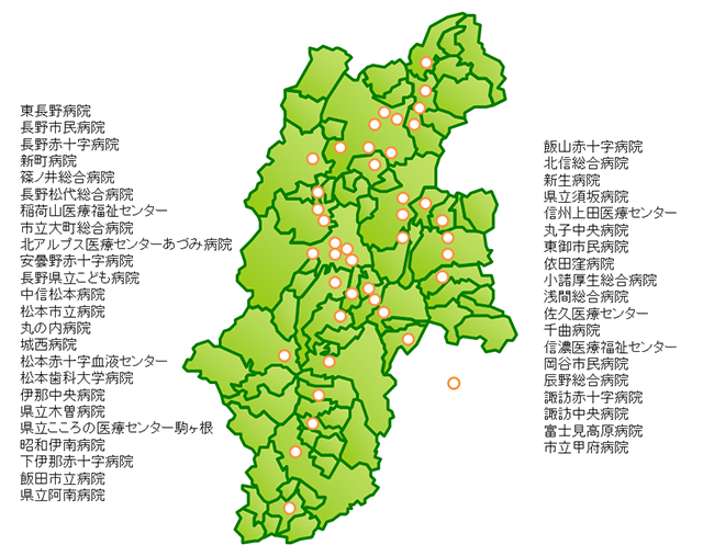 連携医療機関