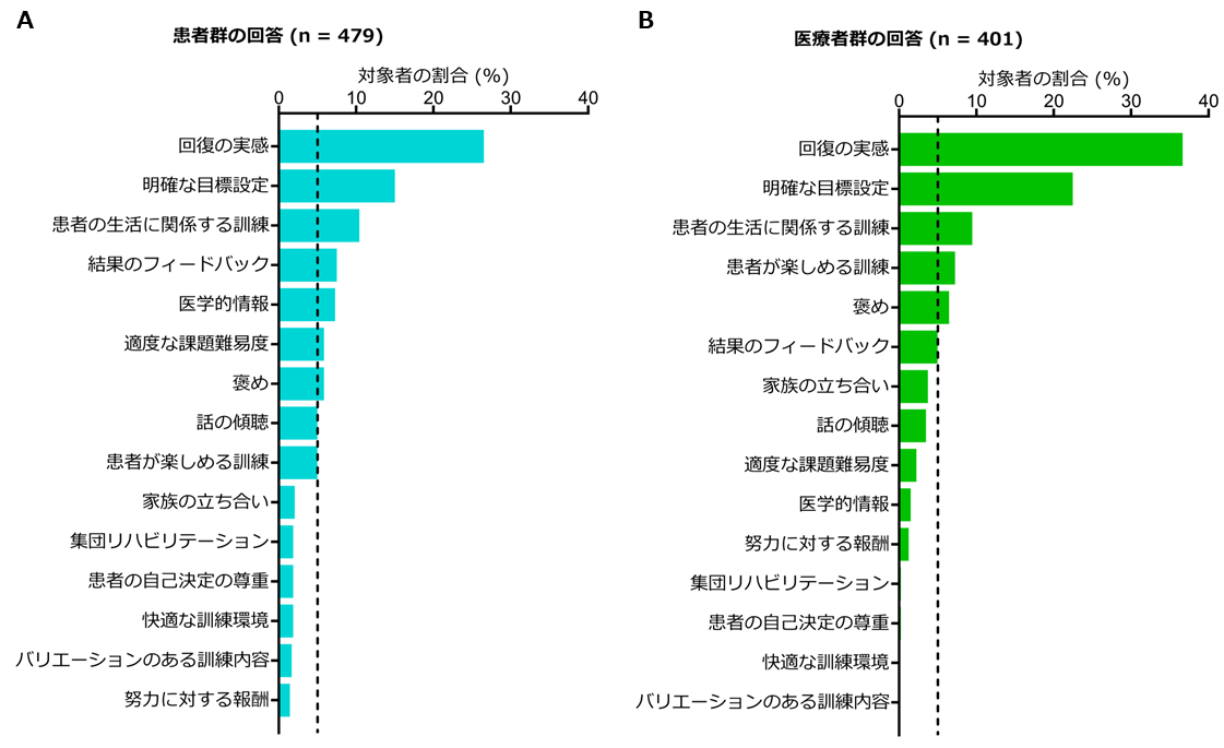 202505_rigaku_hyosho1.png