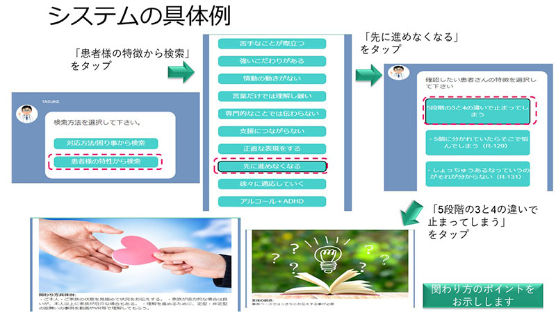 教員の研究紹介
