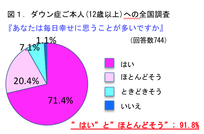 グラフ.JPG