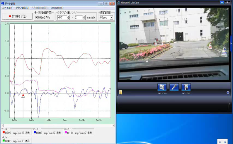 開実車運転時の生体反応を計測している実験.JPG