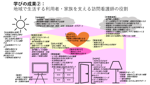 健やか親子21（第2次）ホームページより