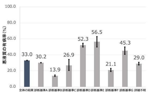 20240830_figure1_図1_高岡_50_2.jpg
