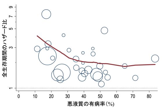 20240830_figure3_図3_高岡_2.jpg