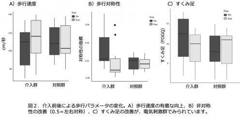 nojima_Fig02.jpg