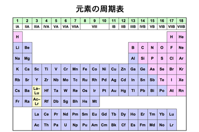 受験生向け研究紹介_石川