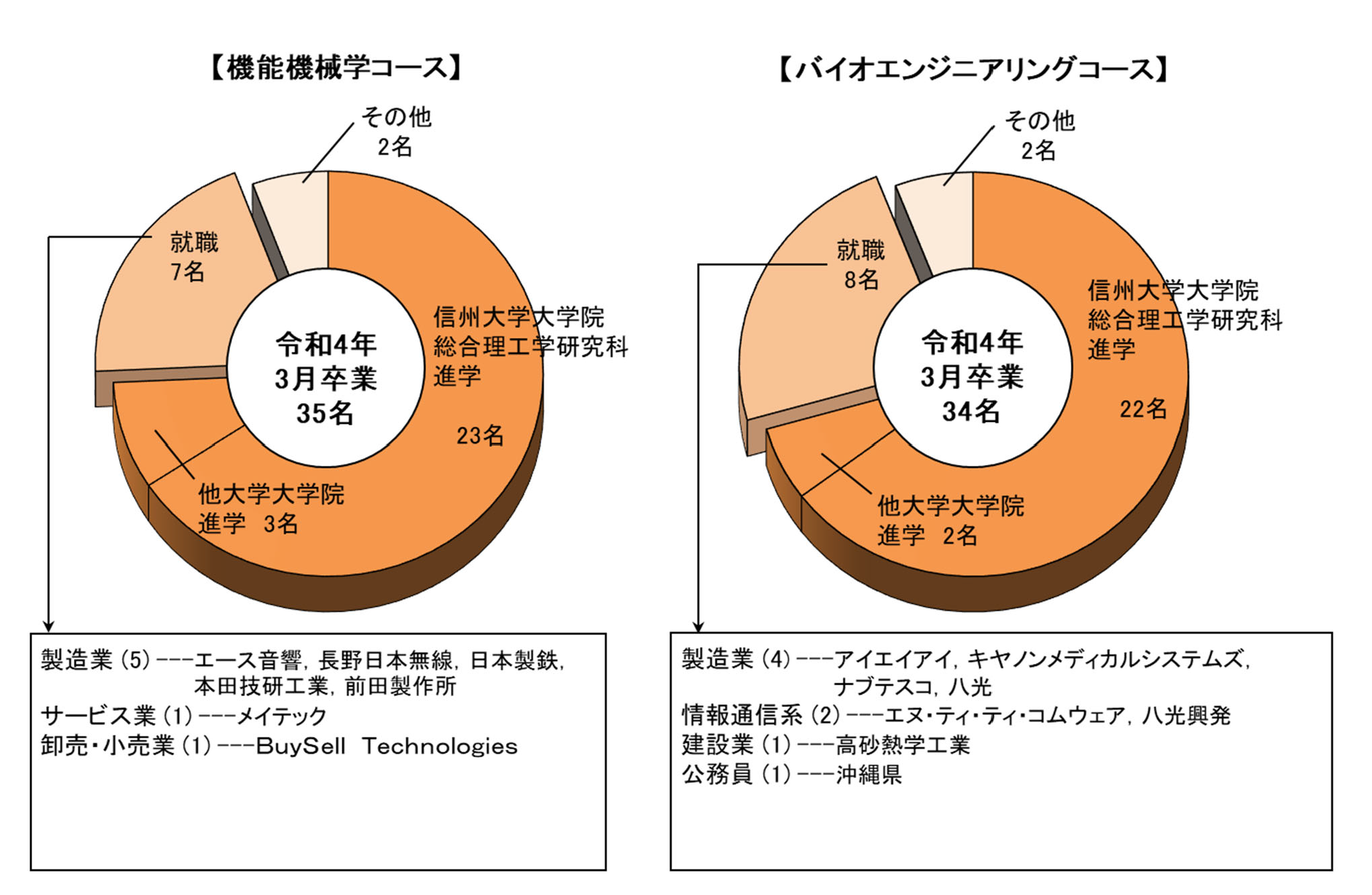 R03_shinro_20.png