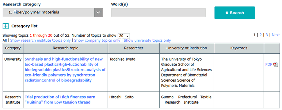 How to find Research Seeds