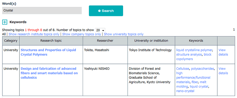 How to find Research Seeds