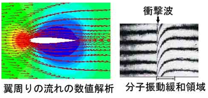 研究室