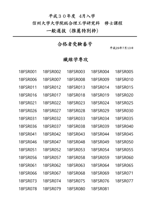 平成30年度4月入学  大学院総合理工学研究科 (修士課程) 繊維学専攻 一般選抜 (推薦特別枠) 合格発表