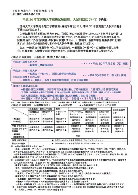 【予告】平成30年度実施 大学院総合理工学研究科 (修士課程) 繊維学専攻 入試日程・入試科目