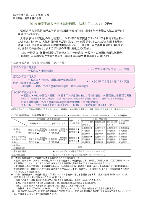 【予告】 2019年度実施 大学院総合理工学研究科 (修士課程) 繊維学専攻 入試日程・入試科目