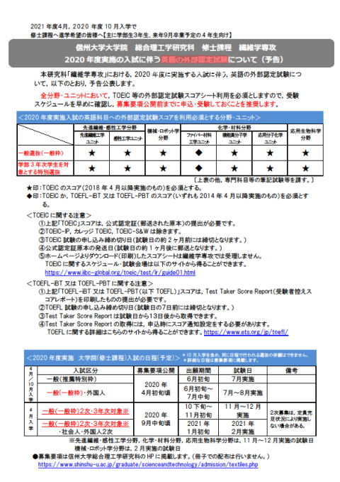 【予告】大学院入試 (修士課程、繊維学専攻) 2020年度実施の入試に伴う英語の外部認定試験について