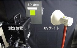 テキスタイルとアパレルの製品設計に応用できる機能性・快適性の計測方法とその活用
