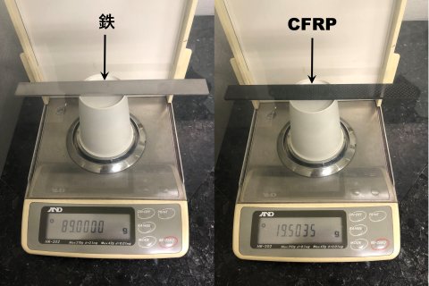炭素繊維強化複合材料の更なる高強度化と未来を豊かにする新しい機能性材料の創出