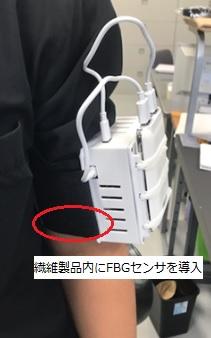 光ファイバーを用いた生体情報の計測
