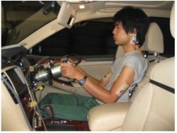 心と体の快適/ストレス状態を計測する。感性をはかって、感性価値あるモノを創る！
