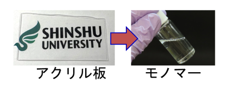 分子を編み，新しい機能を紡ぐ　～分子設計が拓く，高分子化学の新地平～