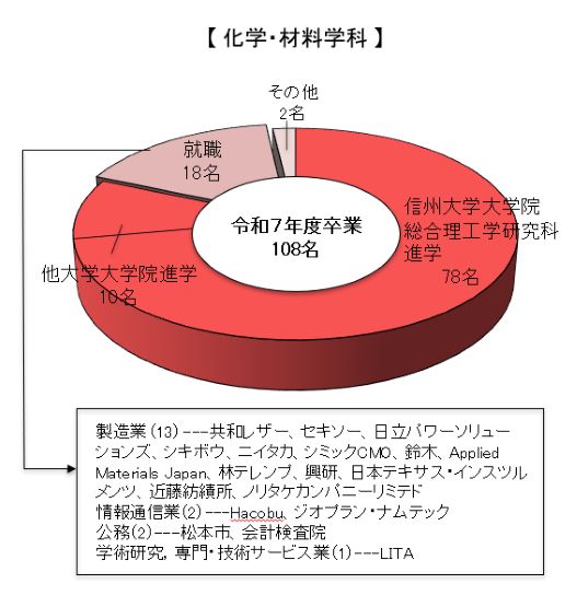 R7_30.JPG