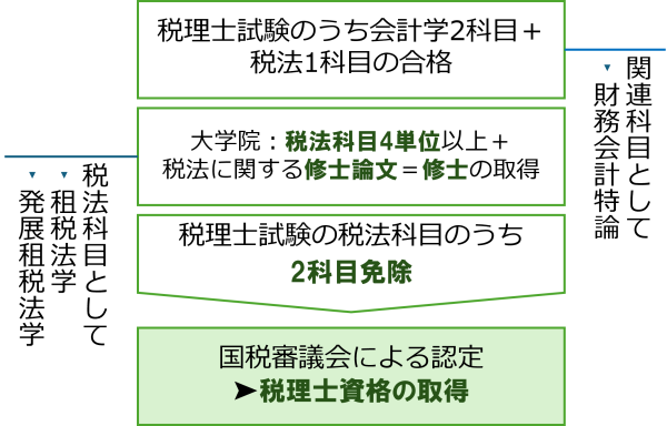 -tax-2025.png