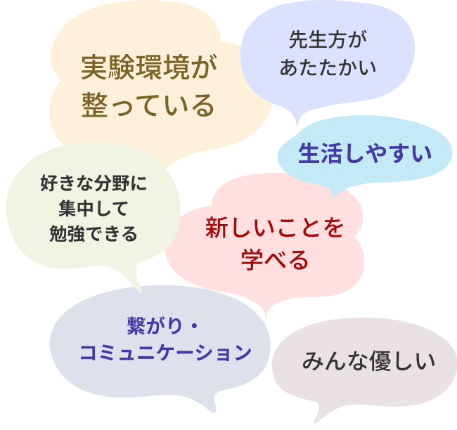 実験環境が整っている、先生方があたたかい生活しやすい、好きな分野に集中して勉強できる新しいことを学べる、繋がり・コミュニケーションみんな優しい