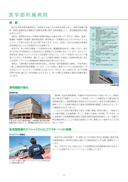 2018医学部学部案内