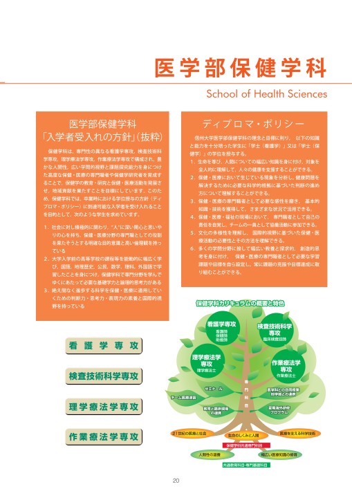 2018医学部学部案内