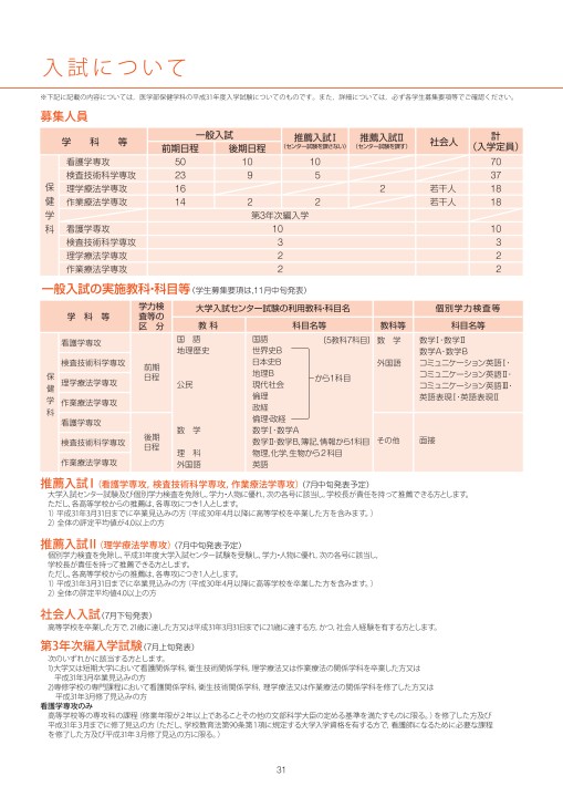 信州大学 理系 医学部など2018 信州大学　数学-800x500.png