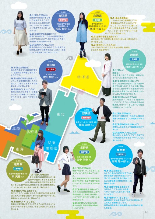 18guide Web 18guide Web