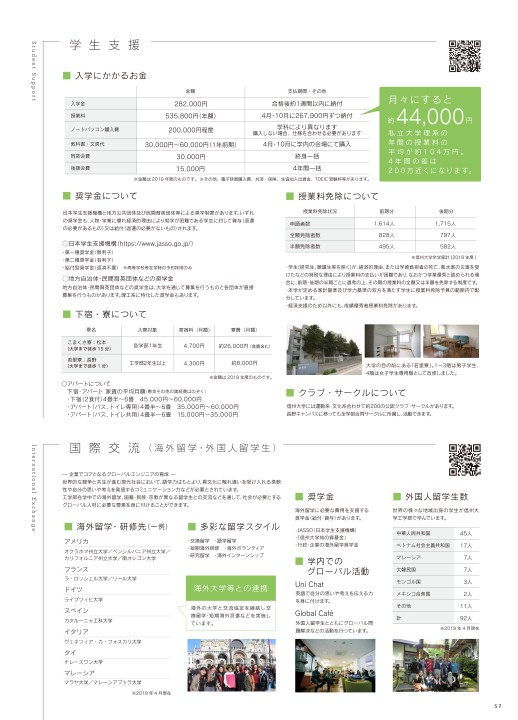 赤本　信州大学　工学部　農学部　後期日程　2009年～2019年　11年分 信州大学工学部2020