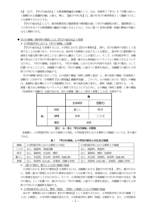 平成28年度 信州大学教育学部附属松本中学校 外2校 園 研究開発実施報告書 第1年次 平成28年度 信州大学教育学部附属松本中学校 外2校 園 研究開発実施報告書 第1年次