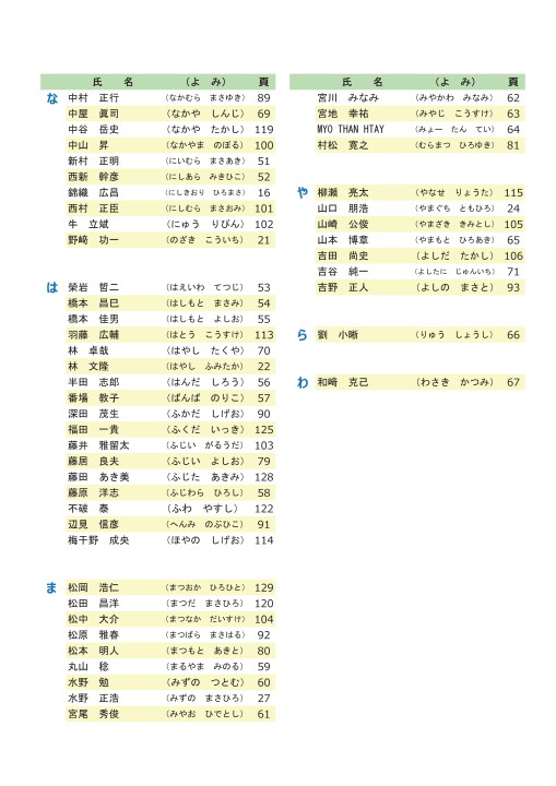 工学部研究紹介 21 日本語版