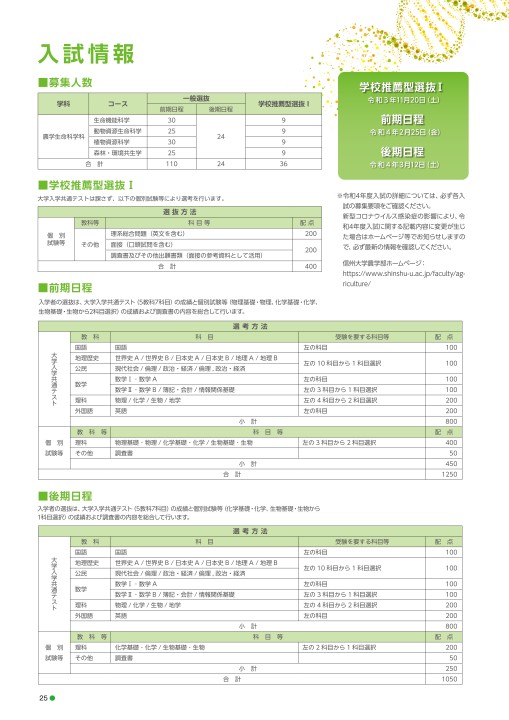 農学部案内2021-2022