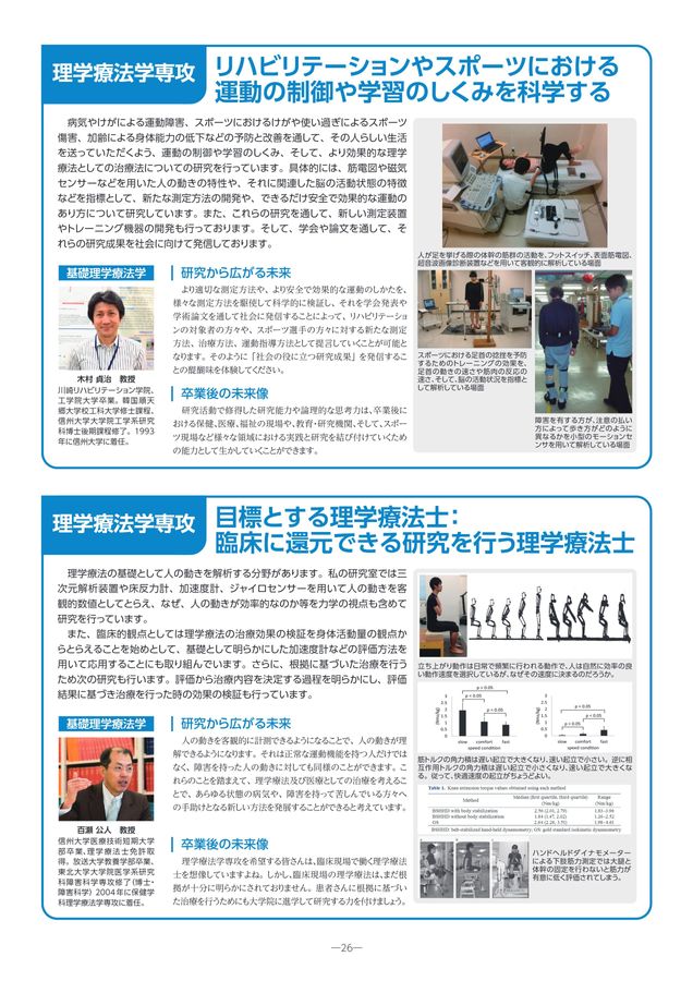 保健学科 研究紹介2022