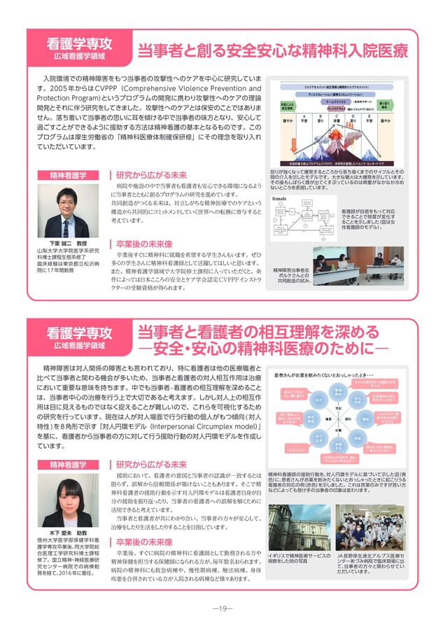 医学部保健学科研究紹介2024