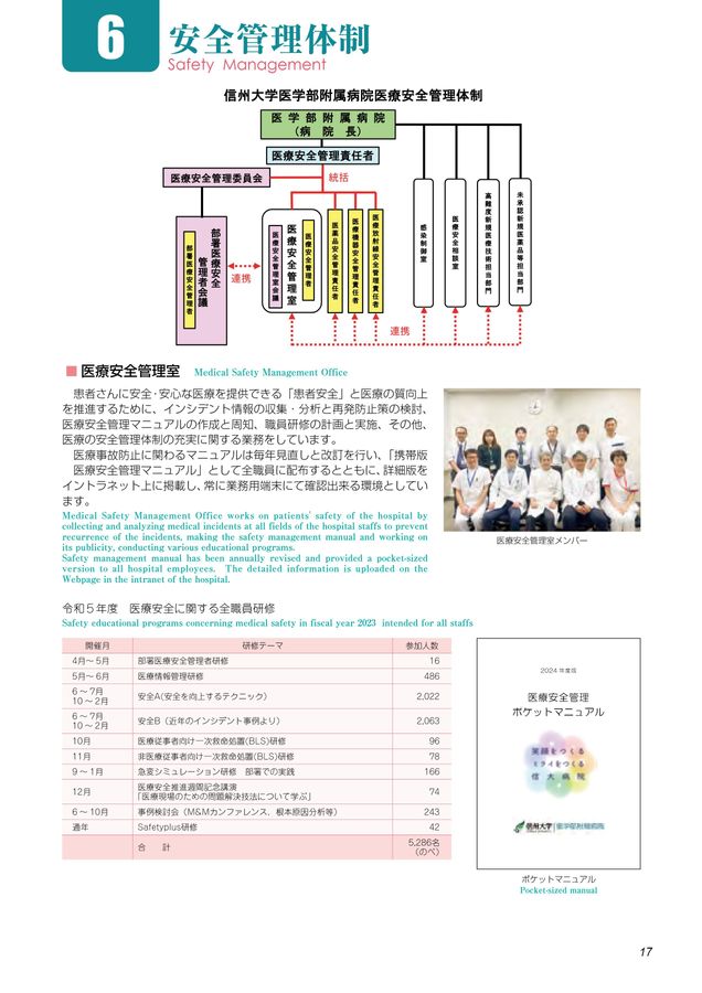信州大学医学部附属病院概要2024/2025