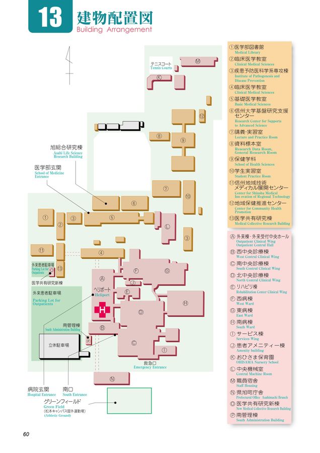 信州大学医学部附属病院概要2024/2025