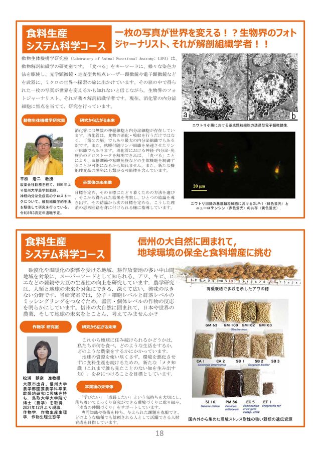 農学部研究紹介2025-2026