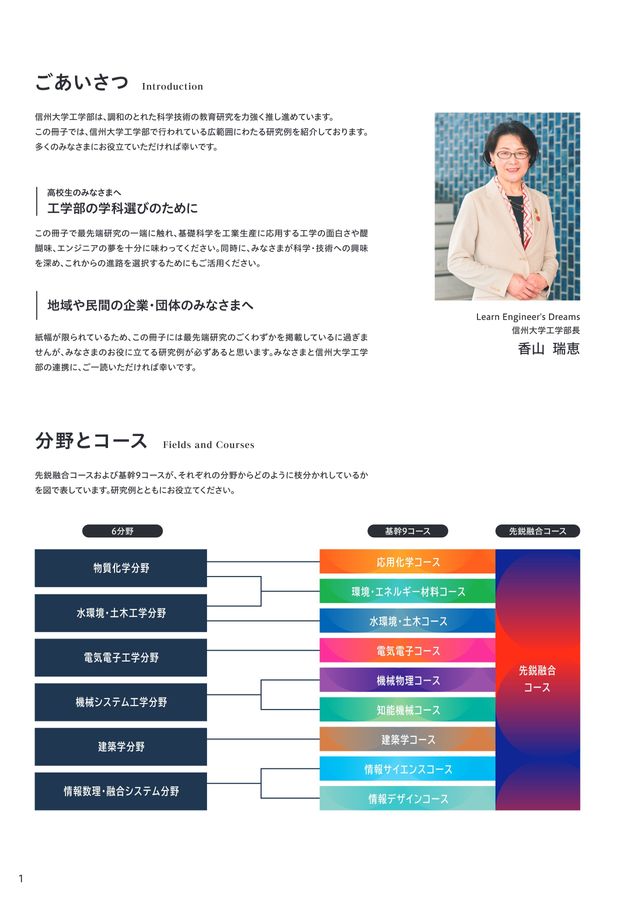 工学部研究紹介2026