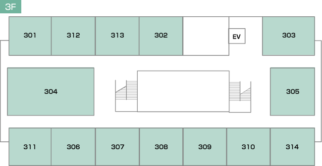 3f