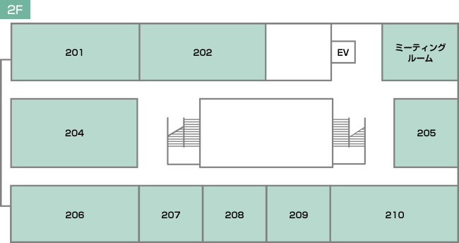 2f