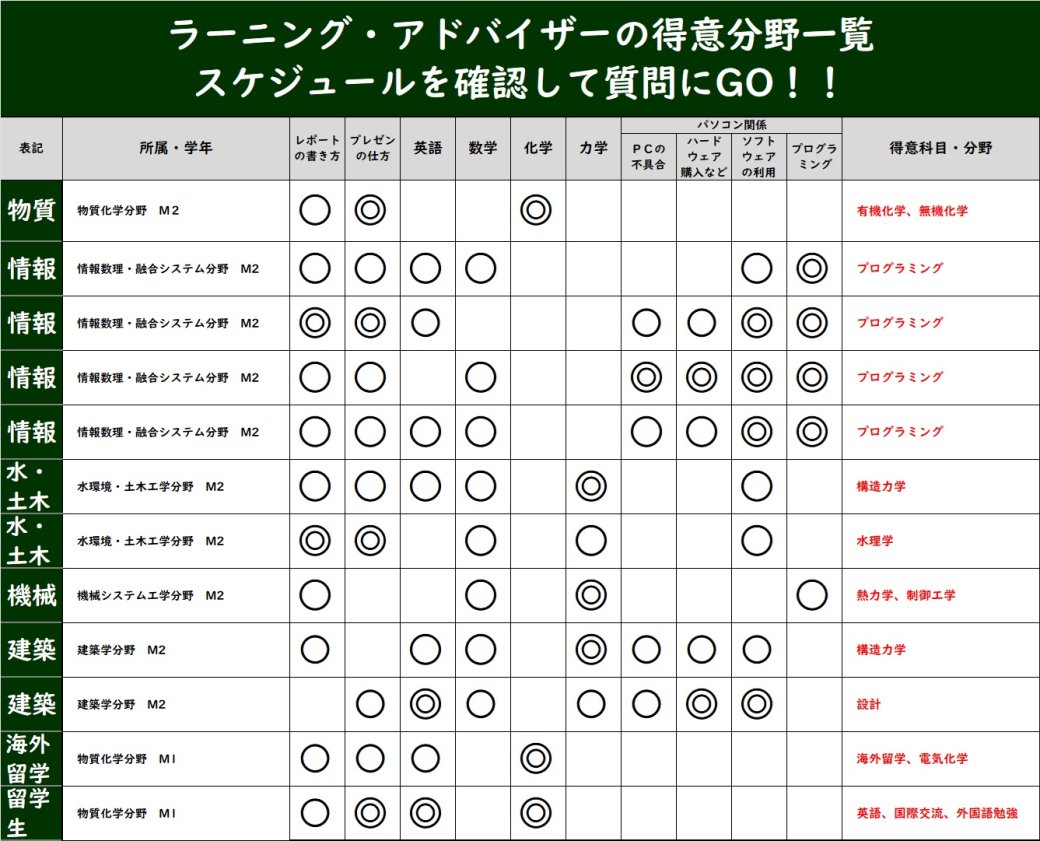 LAprofile2026-2.jpg